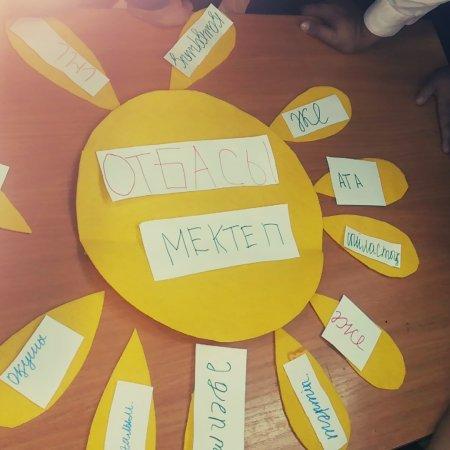 Отбасы-тәрбие басы мектеп-тәрбие жаршысы